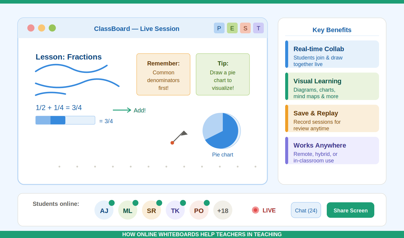 onlinewhiteboard_teachers